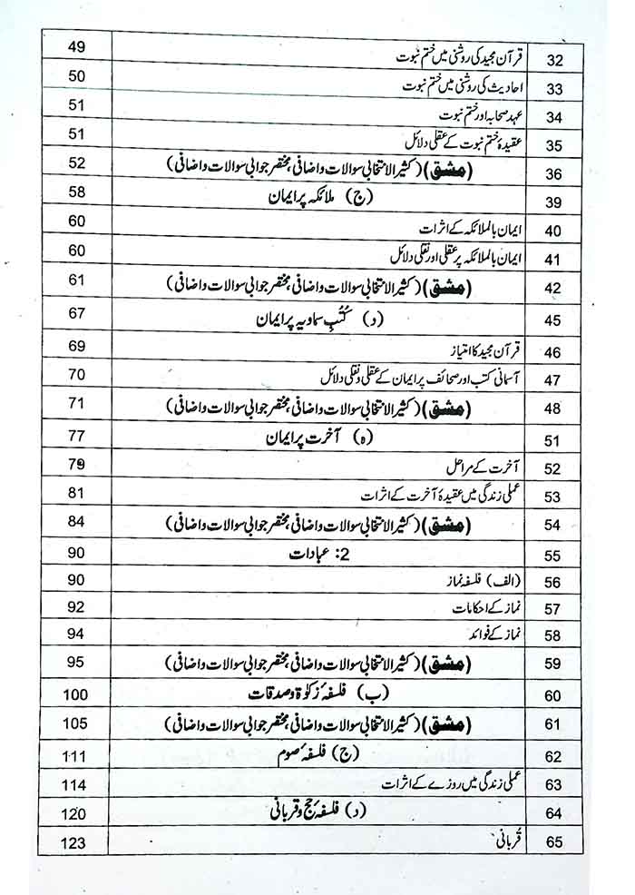 Azeem Easy Notes Islamiyat Lazmi – Class 11 - MKG