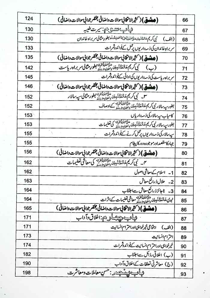 Azeem Easy Notes Islamiyat Lazmi – Class 11 - MKG