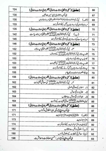 Azeem Easy Notes Islamiyat Lazmi – Class 11 - MKG