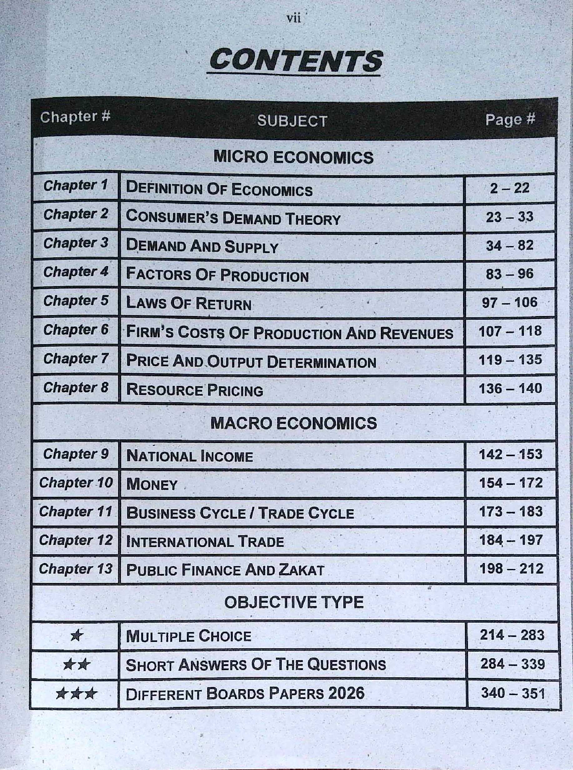 Azeem Principles of Economics + Objective Book for I.Com Part 1 By Prof. Manzoor Tahir Ch.