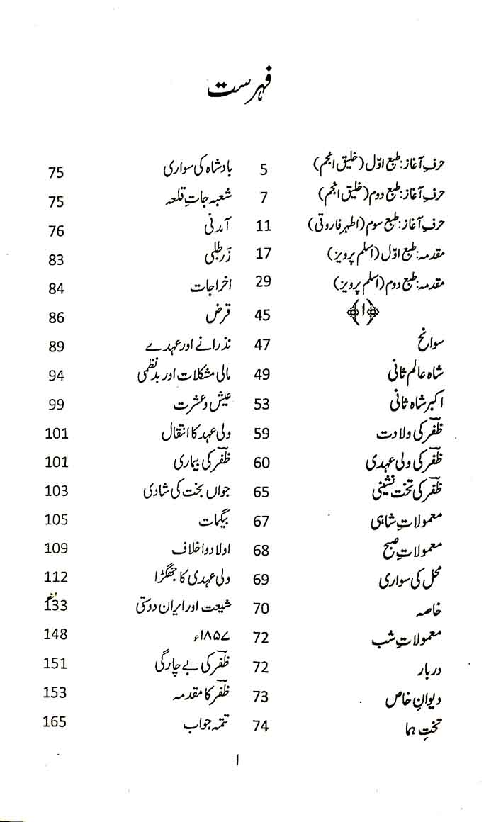 Bahadur Shah Zafar book in Urdu By Aslam Parvez