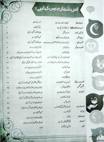 Best Sehat Urdu Health Magazine | Brain, Heart & Mental Health