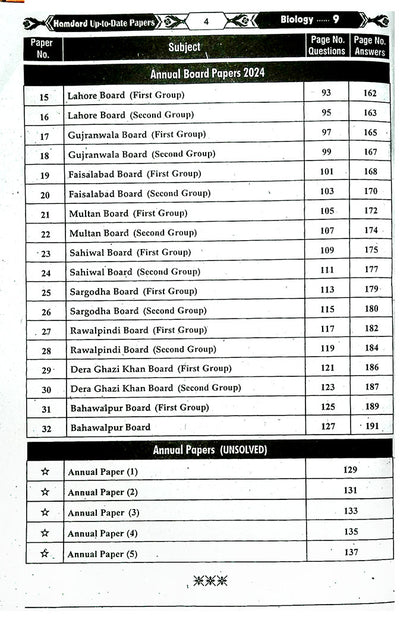 Hamdard Scholar Biology Up To Date Papers for Class 9th for Preparation of Examination 2025