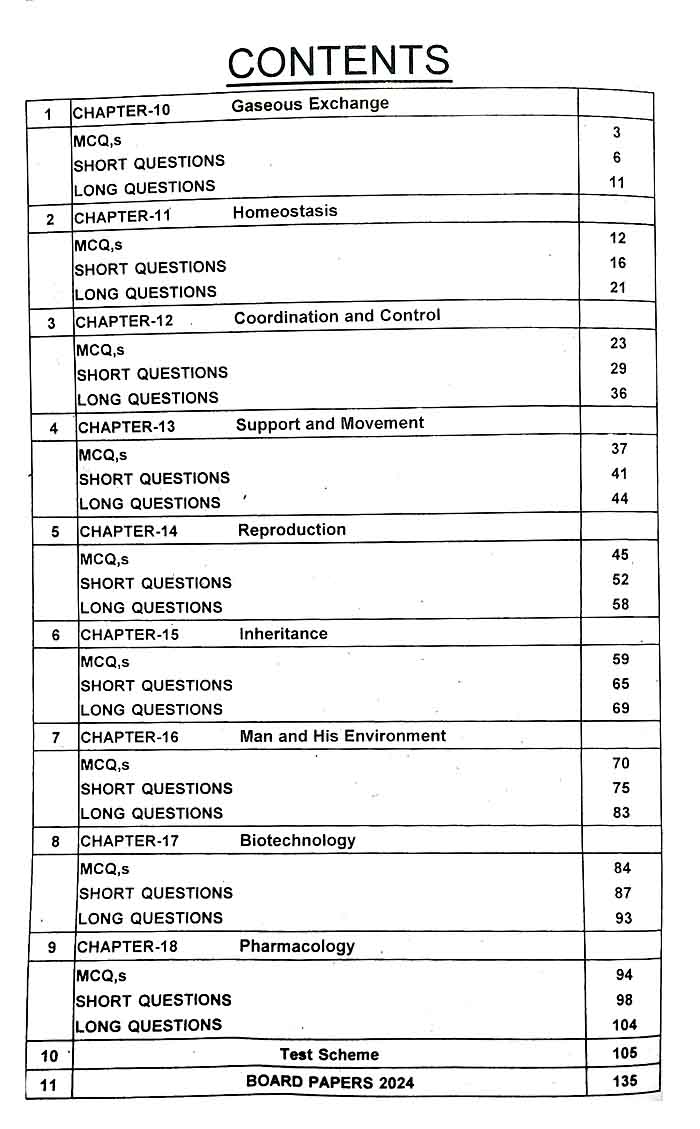 A Plus Biology for 10th Class Up To Date Papers Include Solved Exercise