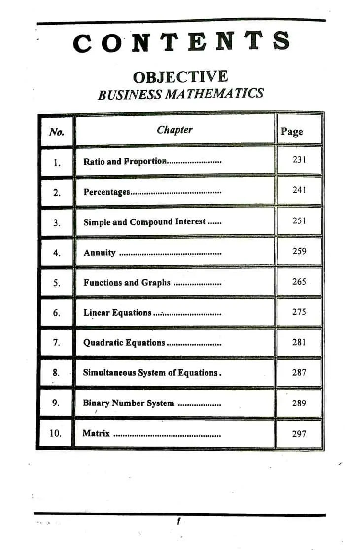 Business Mathematics for I.Com Part-I By Muhammad Abdullah