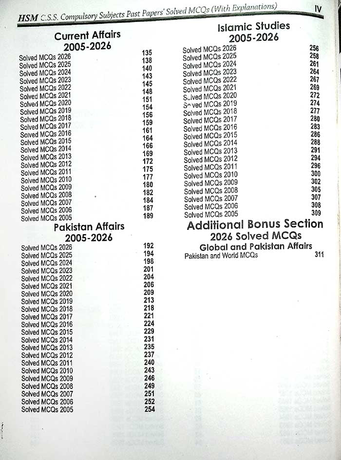 CSS Compulsory MCQs Solved Paper's By Aamer Shahzad