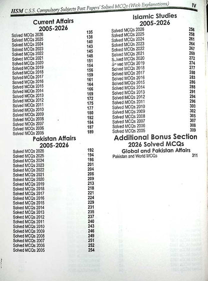 CSS Compulsory MCQs Solved Paper's By Aamer Shahzad