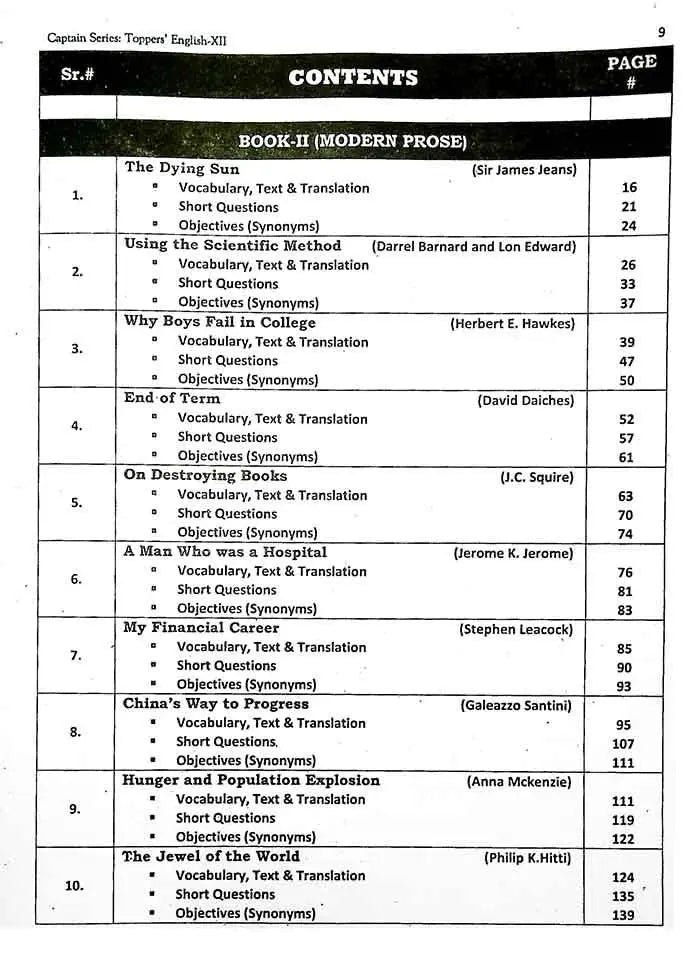 Captain Series Aasaan English Subjective + Objective Book for Class 12 By Mr Emran