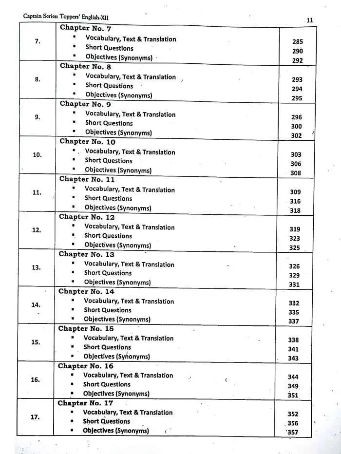 Captain Series Aasaan English Subjective + Objective Book for Class 12 By Mr Emran