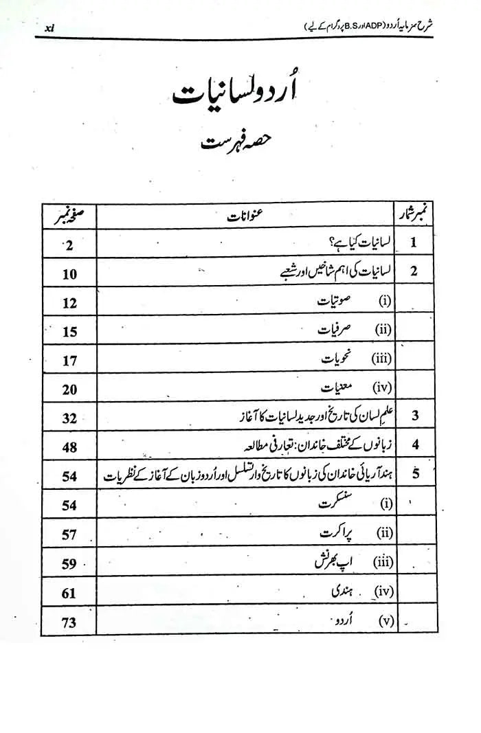 Captain Series Sharrah Sarmaya Urdu lisaniyaat, Bayan, Badeeha & Arooz | By Prof. Rao Khalid Mahmood Captain Series