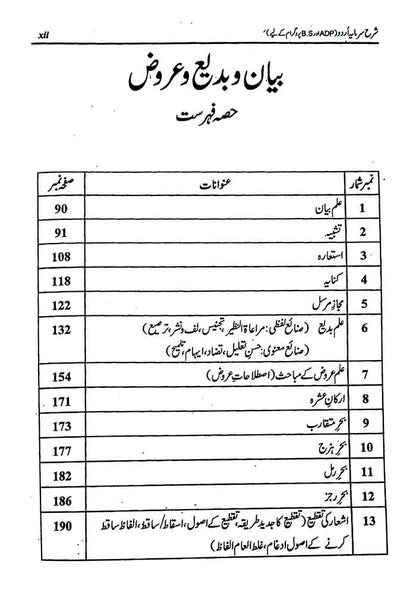 Captain Series Sharrah Sarmaya Urdu Alisaniyaat, Bayan, Badeeha & Arooz  By Prof. Rao Khalid Mahmood 