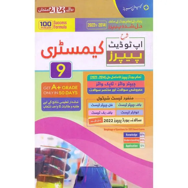 Captain Series Sharrah Solved Past Papers (in Urdu) Chemistry for 9th Class (2014 to 2022) Multan Kitab Ghar