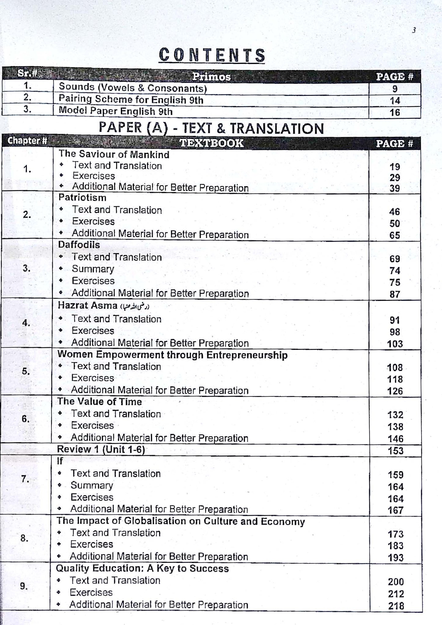 Captain Aasaan English Class 9 Subjective + Objective Guide