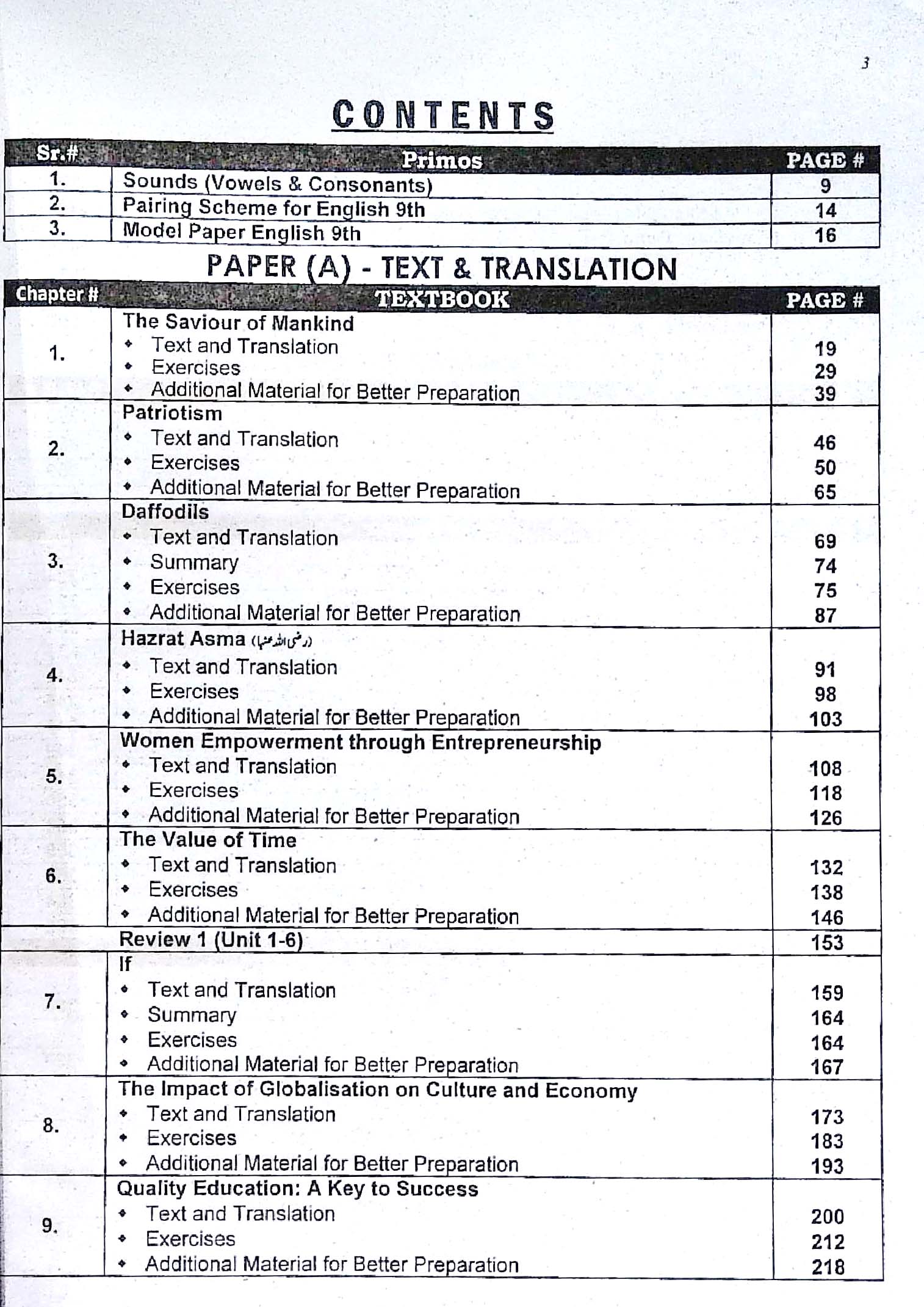 Captain Aasaan English Class 9 Subjective + Objective Guide