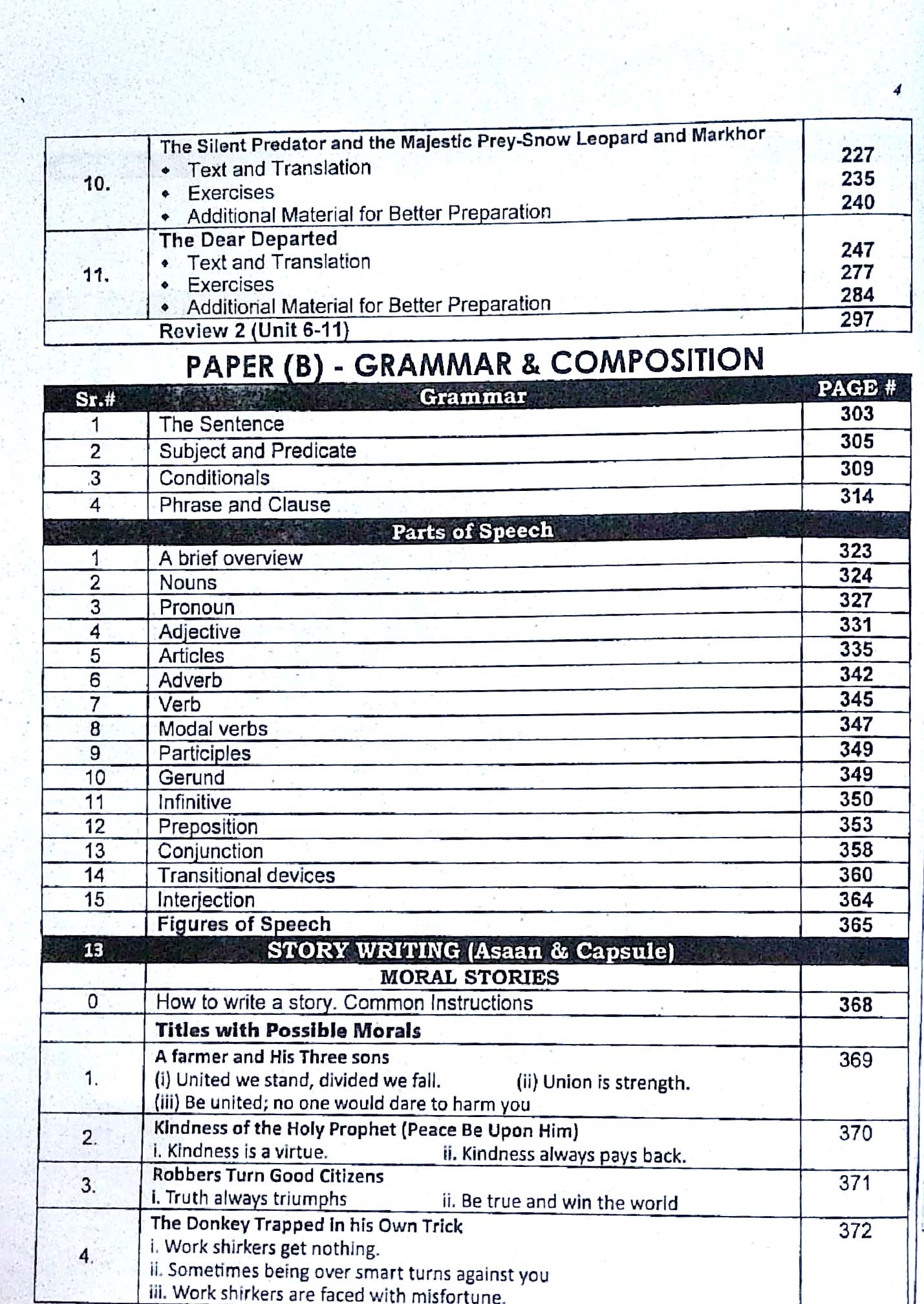 Captain Aasaan English Class 9 Subjective + Objective Guide