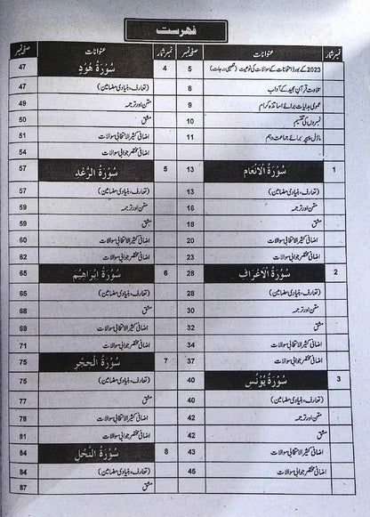 Captain Series Sharah Tarjuma Tul Quran Class 10 Guide