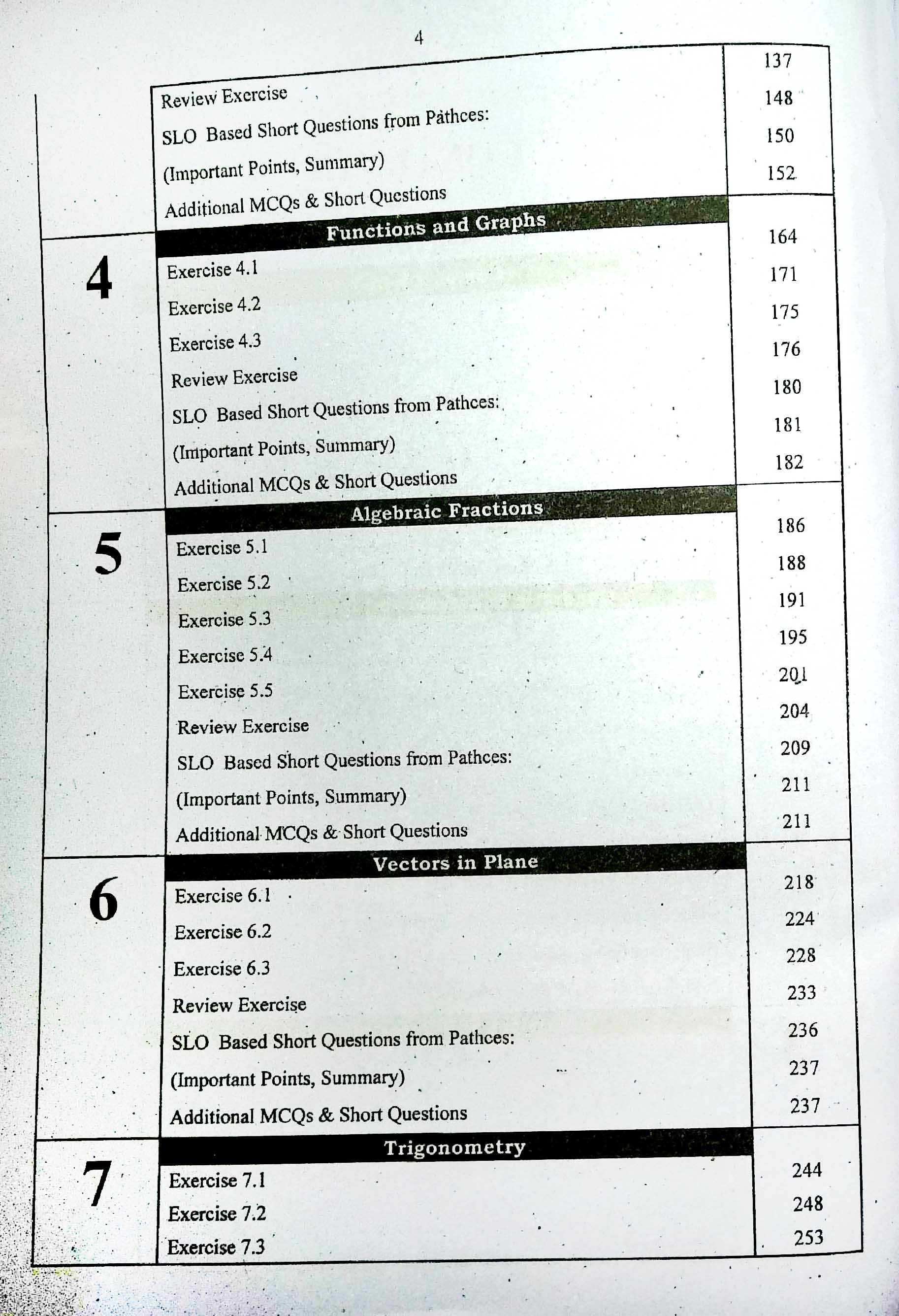 Captain Series Sharrah Mathematics All in One Notes Book for Class 10th Subjective + Objective - MKG