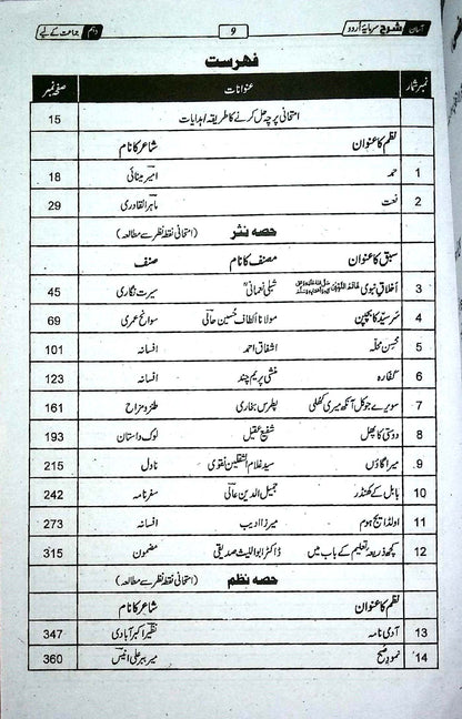 Captain Series Sharrah Sarmaya Urdu Book For Class 10 By Prof. Rao Khalid Mahmood