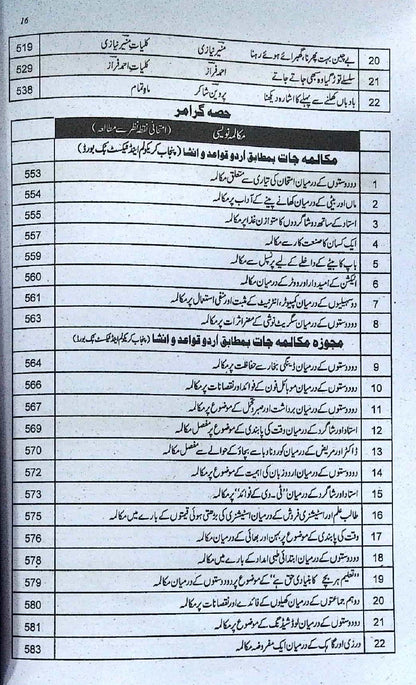 Captain Series Sharrah Sarmaya Urdu Book For Class 11 By Prof. Rao Khalid Mahmood