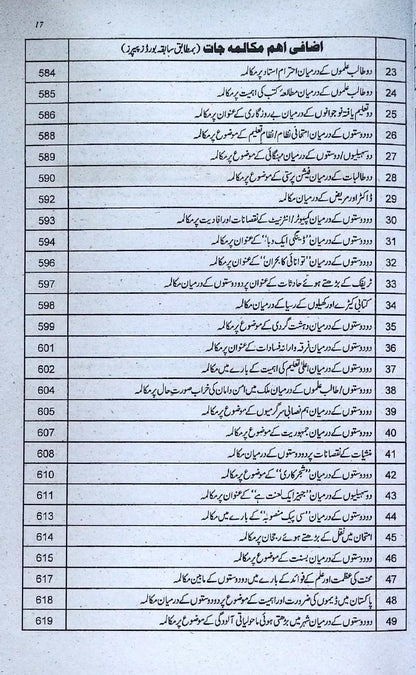 Captain Series Sharrah Sarmaya Urdu Book For Class 11 By Prof. Rao Khalid Mahmood
