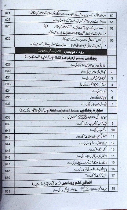 Captain Series Sharrah Sarmaya Urdu Book For Class 11 By Prof. Rao Khalid Mahmood