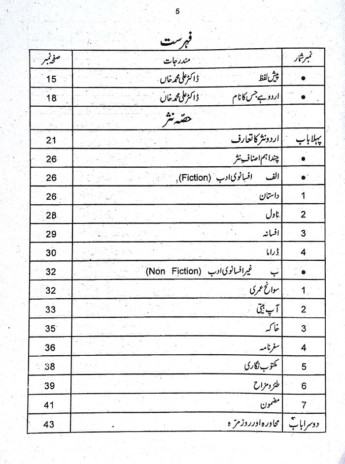 Caravan Kaleed-e-Urdu Book for CSS & PMS by Dr. Ashfaq Ahmad