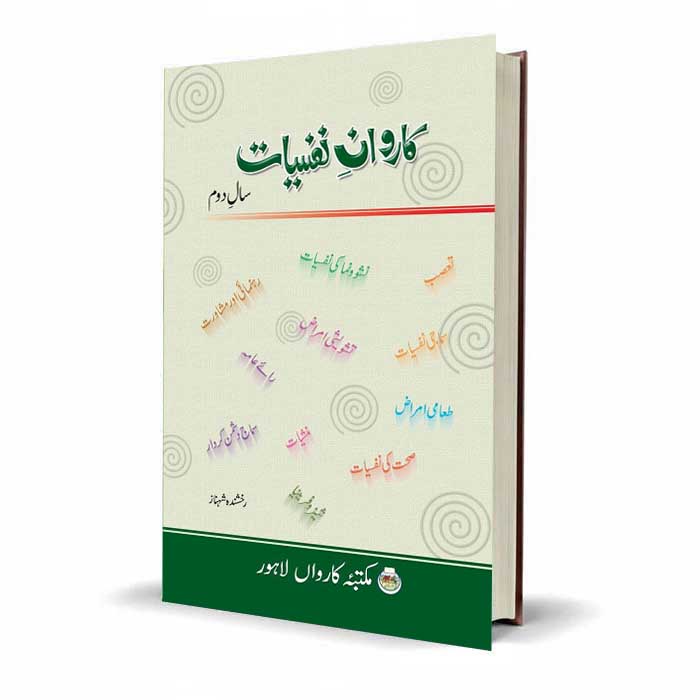 Caravan Nafsiyat Part-II | Rukhshanda Shahnaz FA Second Year