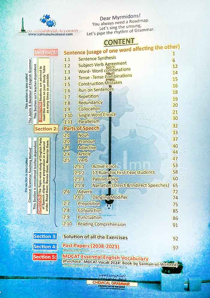 Chemical Grammar By Salman UL Waheed The 8th edition 2025