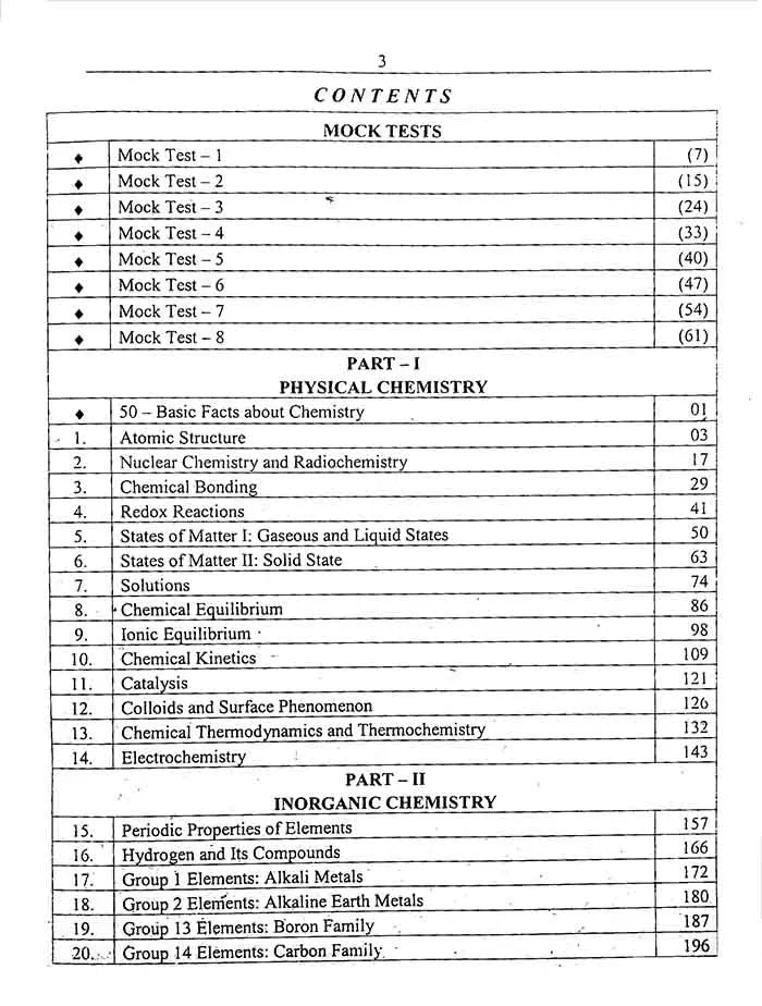 Chemistry MCQs Objective Solved Original Model Papers for CSS, PMS, Lecturer, Assistant Professor By M. Sohail Bhatti Multan Kitab Ghar