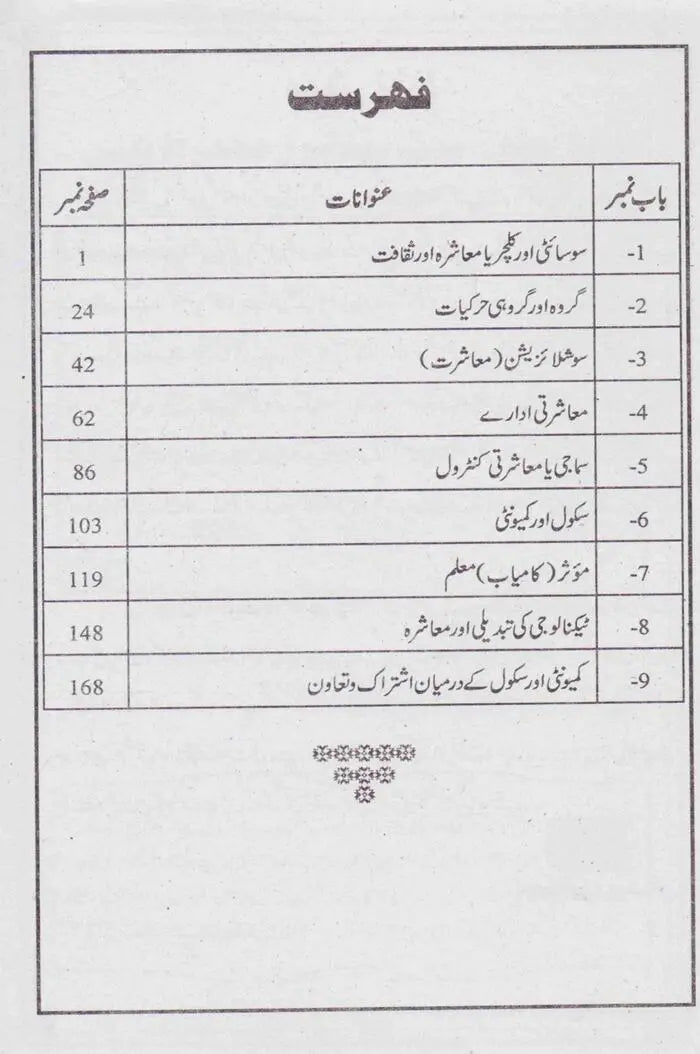 Citizenship Education And Community Engagement Book In Urdu Majeed Book Depot Contents 1 MKG