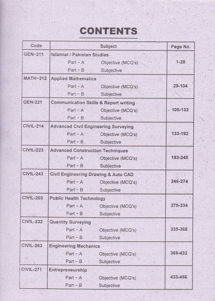 Civil Technology 5 Year Solved Up to date Papers Book for DAE Students 2nd Year by Azhar Iqbal Multan Kitab Ghar