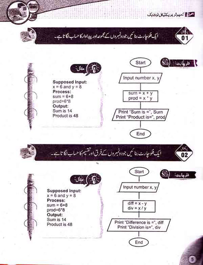 N-Series Anmol Practical Note Book of Computer Science for Class 9th & 10th