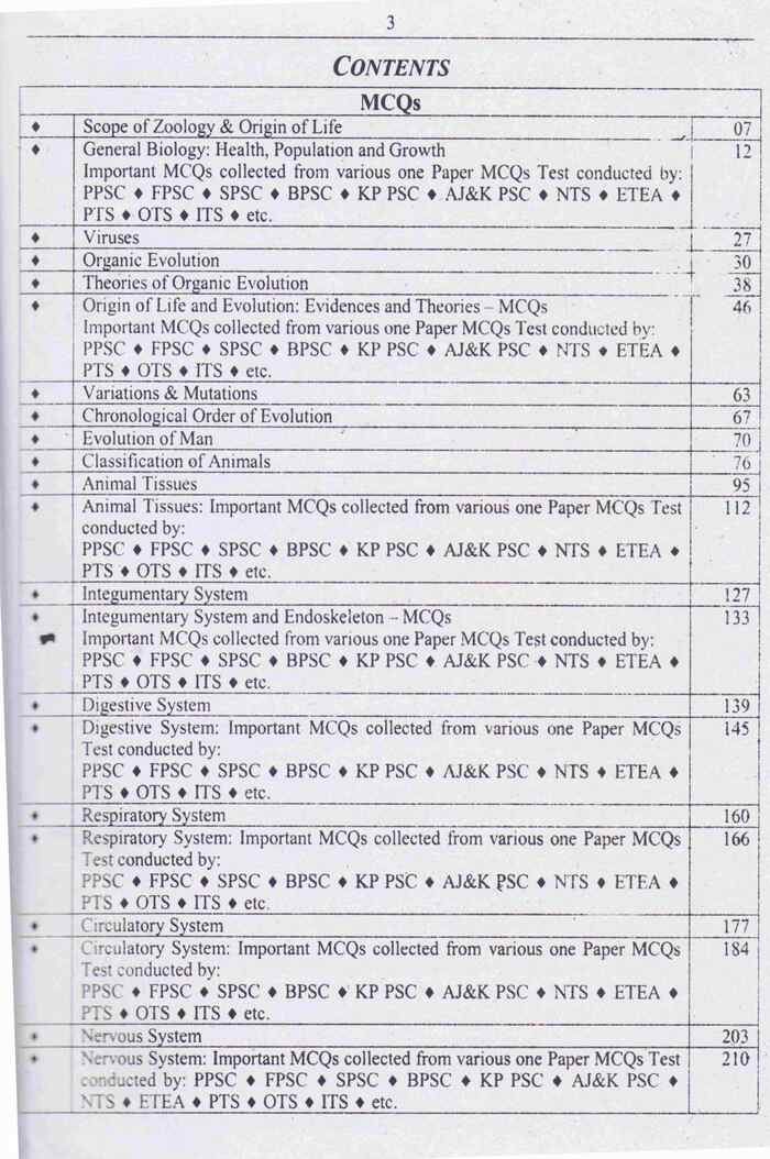 Zoology Solved Original Model Paper by M. Sohail Bhatti – Latest Exam Guide 