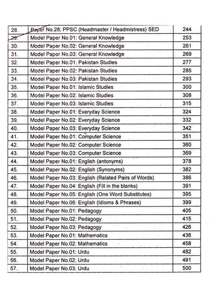 PPSC Previous Papers & Model Papers for Headmaster/Headmistress, Lecturer and Subject Specialist by Pervaiz Iqbal