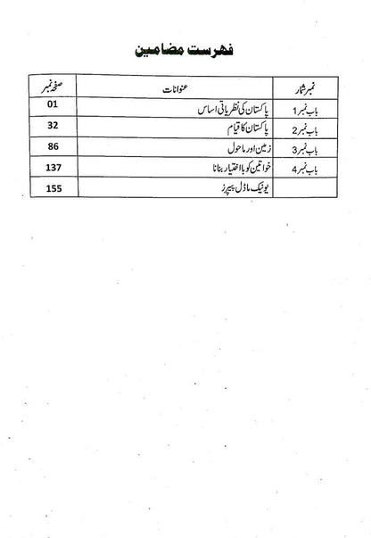 Unique Notes Mutalia Pakistan for Class 9