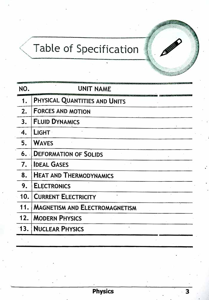 UHS Past Paper's ( Unit Wise ) MDCAT ( 2010 - 2024 ) By University of health Sciences of ( UHS ) , Lahore Multan Kitab Ghar