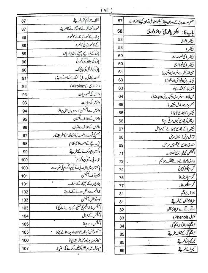 Core Course Punjab Medical Faculty Book-II | 1st Year by Dr. M. Iqbal Khan