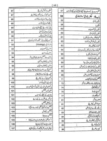 Core Course Punjab Medical Faculty Book-II | 1st Year by Dr. M. Iqbal Khan