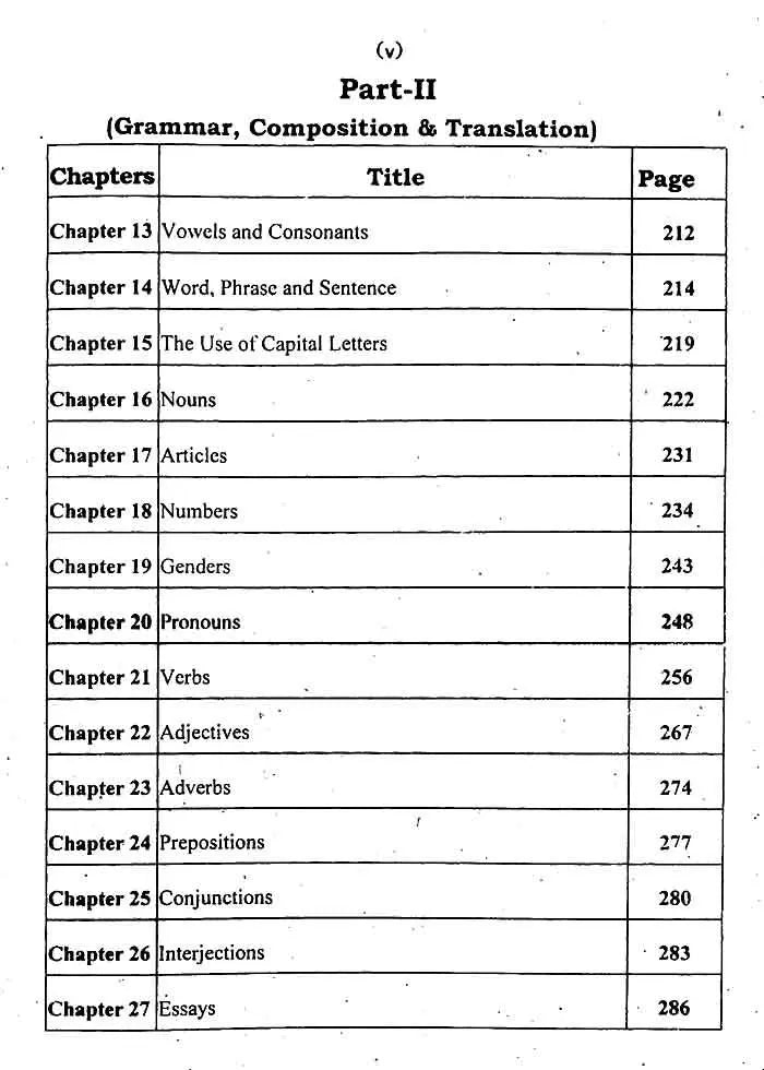 Current English Grammar, Translation, Composition Text for Class 6 by Prof. Khalid Mumtaz