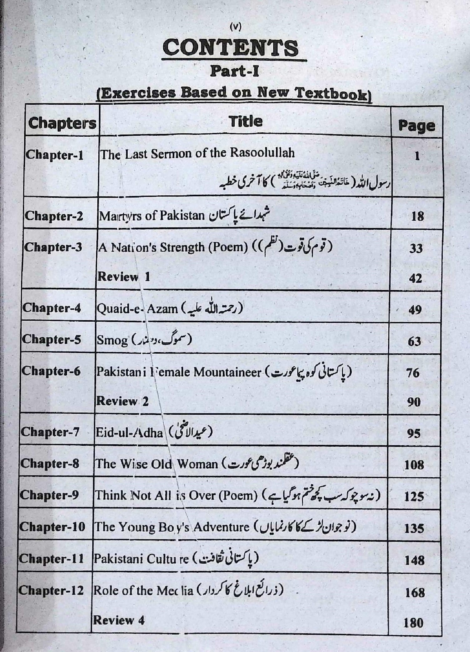 Current English Grammar Translation Composition for Class 7 by Prof. Khalid Mumtaz