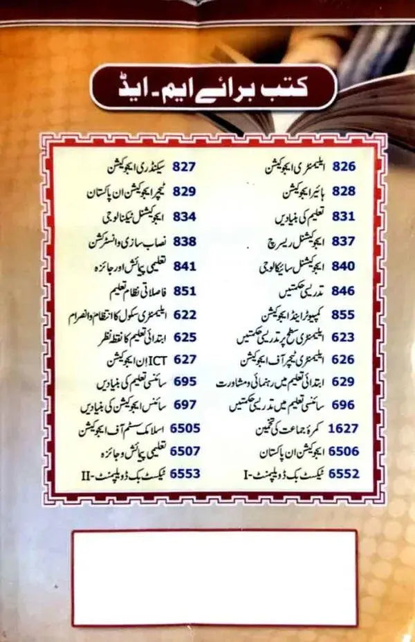 Curriculum and Instruction with Urdu 6503 past solved paper for M. Ed By S. M Shahid