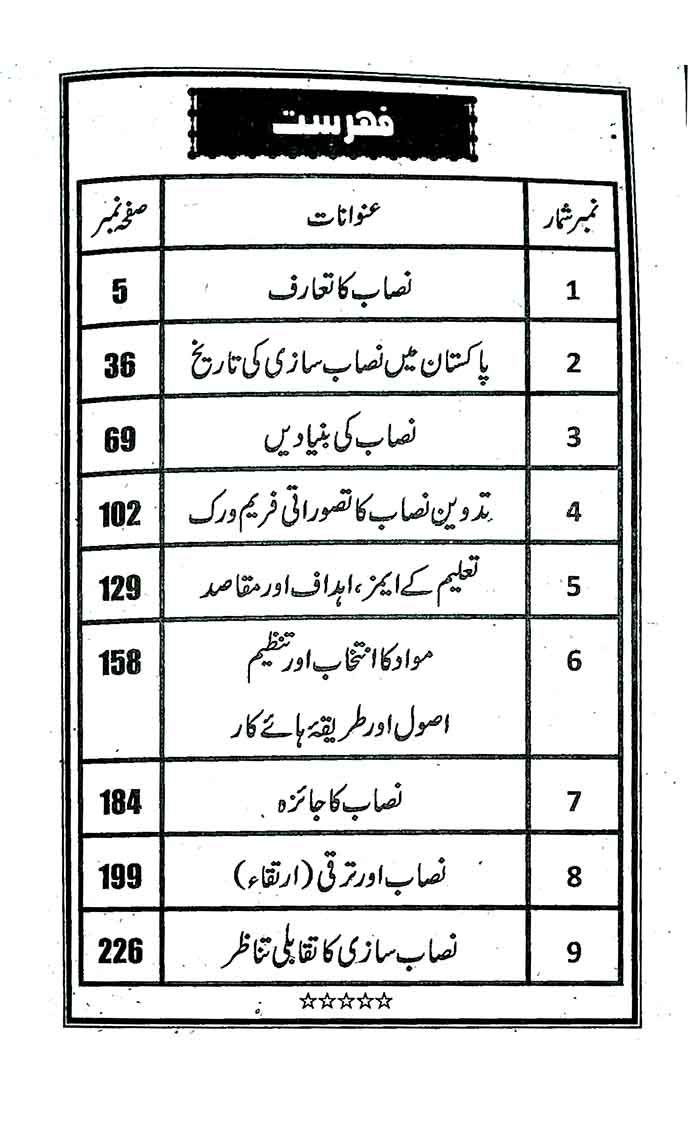 Sahar Curriculum Development 8603 Book for B.Ed By Nazir A. Chaudhary