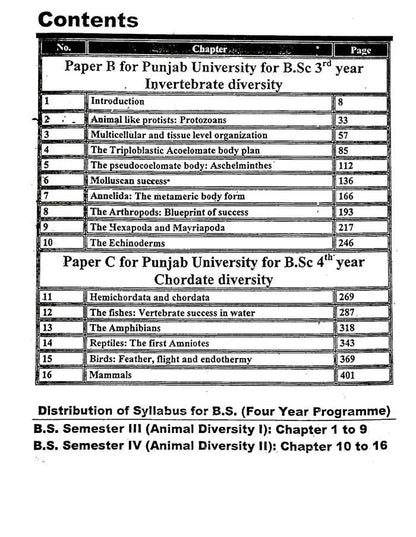 Doctor Master Text Book of Zoology Paper B For Bs By Dr Riaz-ul-Haq Multan Kitab Ghar