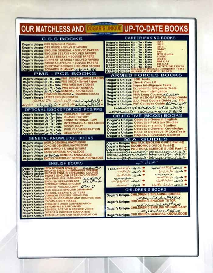 Dogar Unique AFNS Entry Test Preparation Guide Book 2022-24 By Dr. M. Fayyaz Khattak