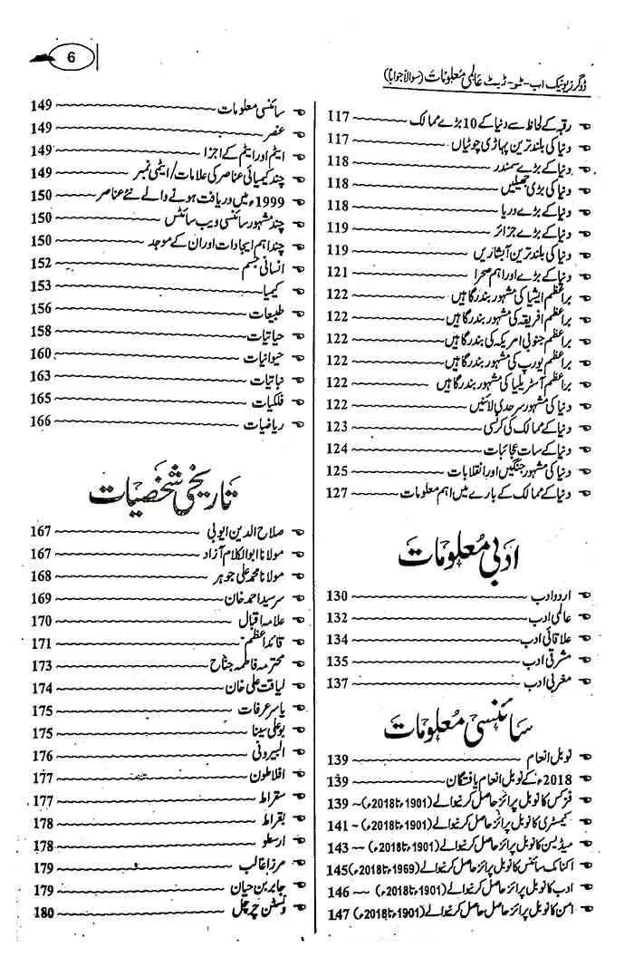 Dogar Unique Almi Maloomat for CSS,PMS and other exams By Shahid Muhmood Dogar