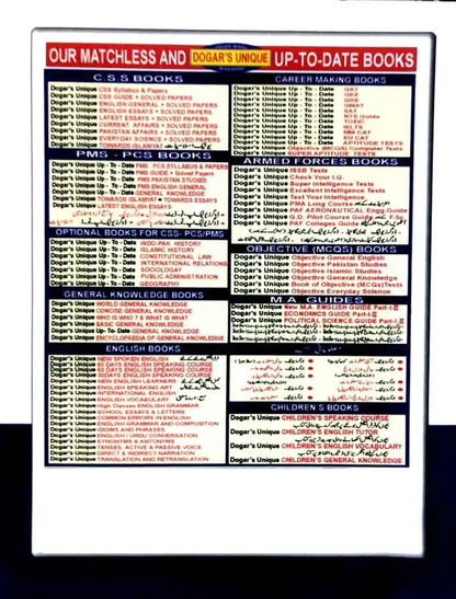 Dogar Unique Police Promotion Test Guide | By Chaudhary Ghulam Akbar Sial DSP