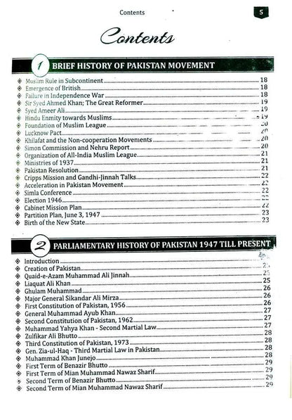 Dogar Unique Who is Who What is What plus Objective MCQ's Guide for NTS, CSS,PCS,PMS All Other Competitive Exams/Interviews 2025 By Wali Muhammad Dogar Multan Kitab Ghar