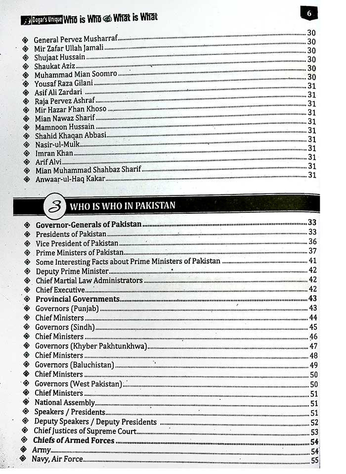 Dogar Unique Who is Who What is What MCQs 2026 Edition by Wali Muhammad Dogar - MKG