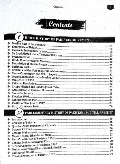 Dogar Unique Who is Who What is What MCQs latest Edition by Wali Muhammad Dogar