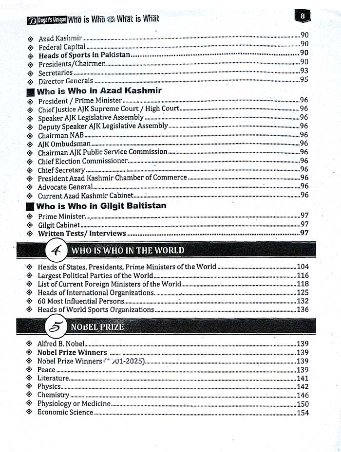 Dogar Unique Who is Who What is What MCQs latest Edition by Wali Muhammad Dogar